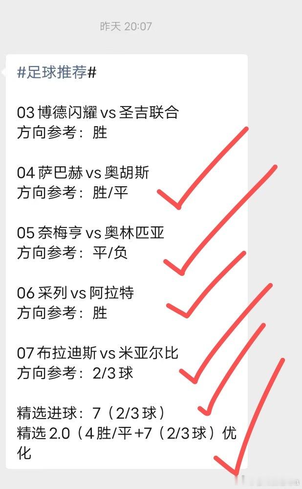 足球推荐收收收，每日足球推荐世界杯