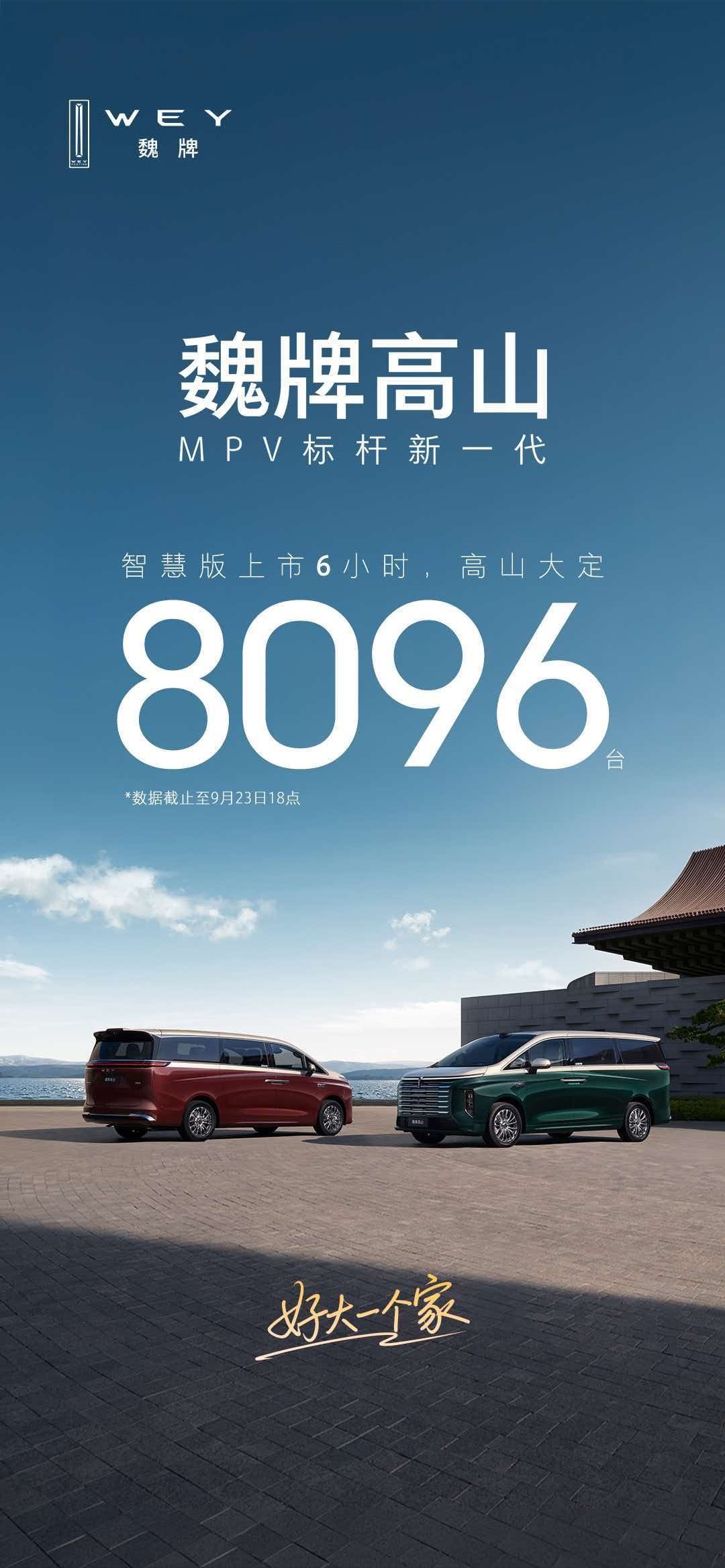 真猛！！魏牌高山8智慧版：8分钟视频，上市6小时，大定订单破8000台[666]
