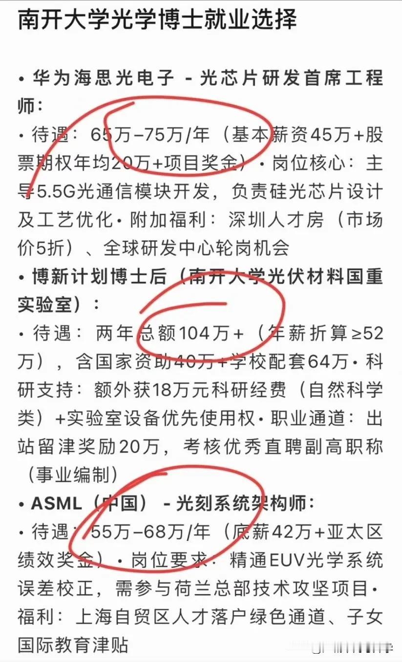 南开大学博士3个高薪offer到底怎么选？

第一个是华为深圳总部研发岗，
年薪