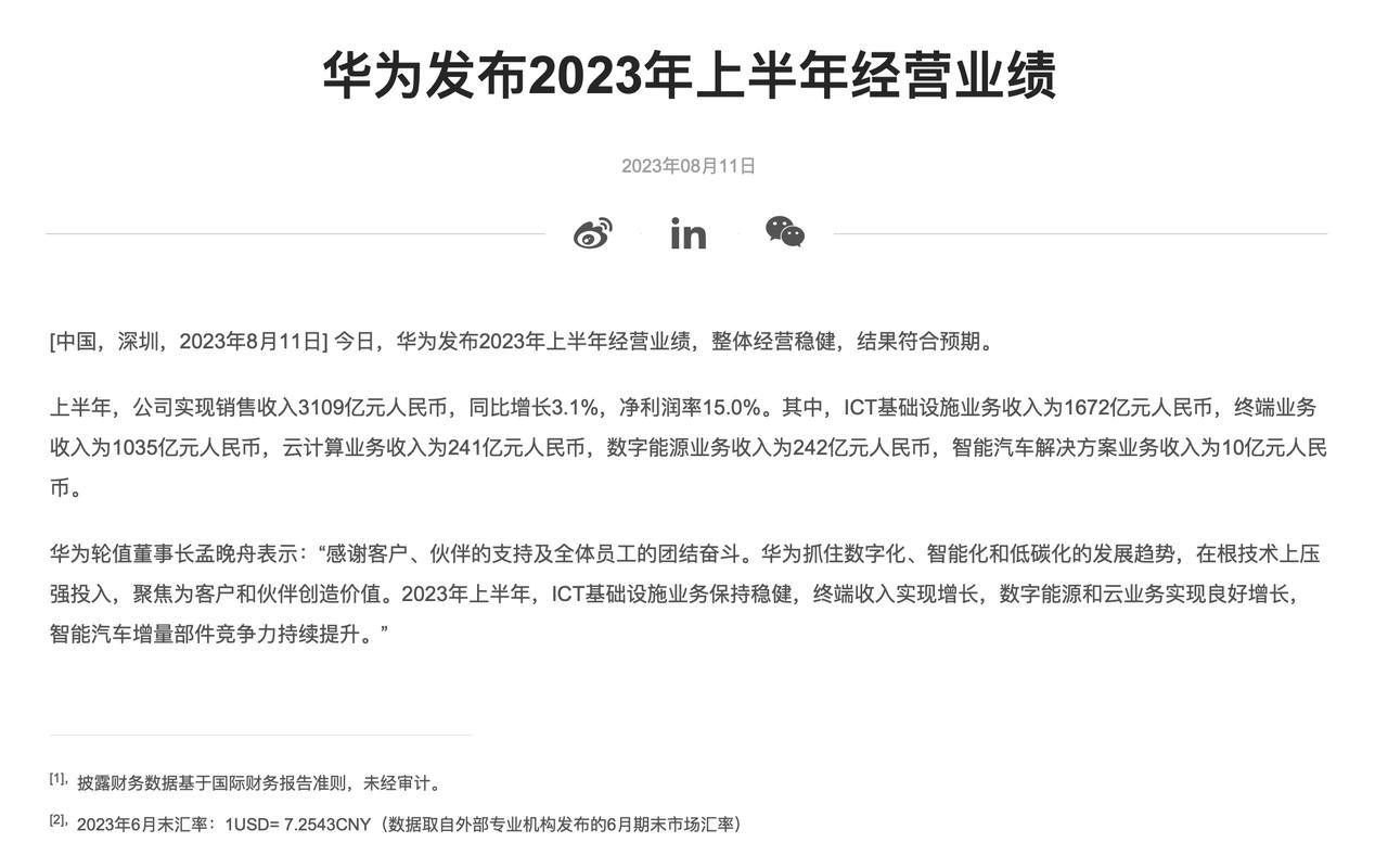今年上半年，华为公司实现销售收入3109亿元人民币，同比增长3.1%，净利润率1