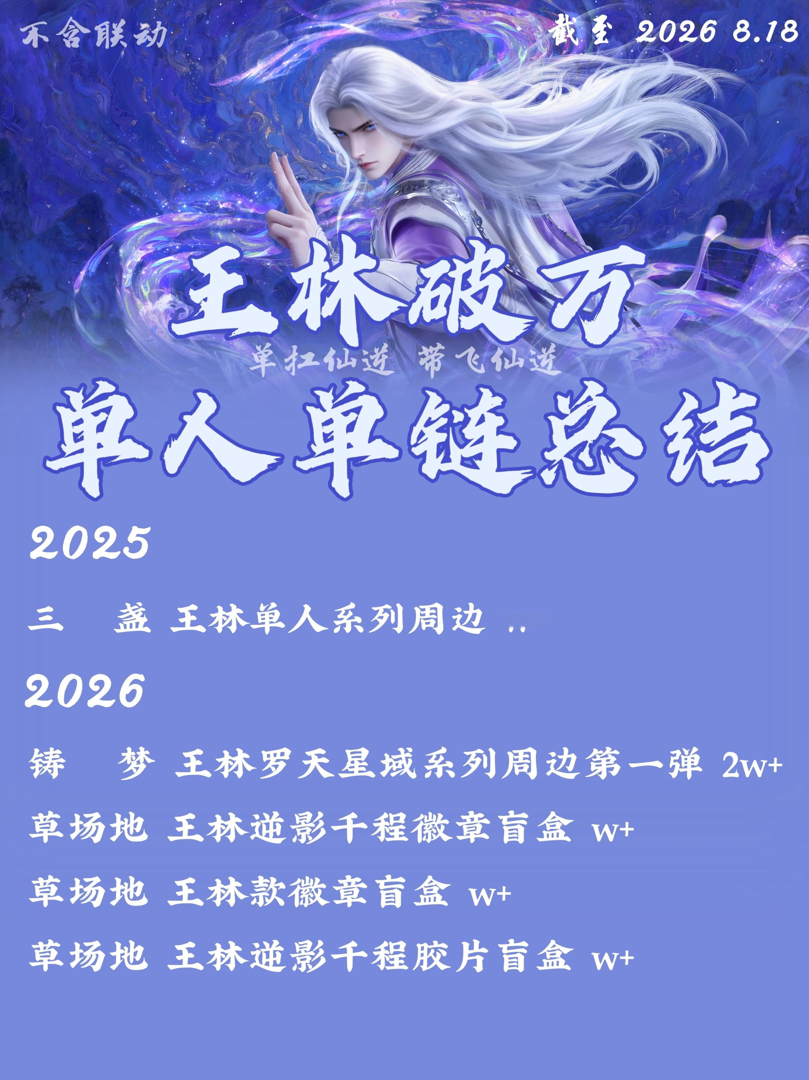 王林已经手握五个破万单链了