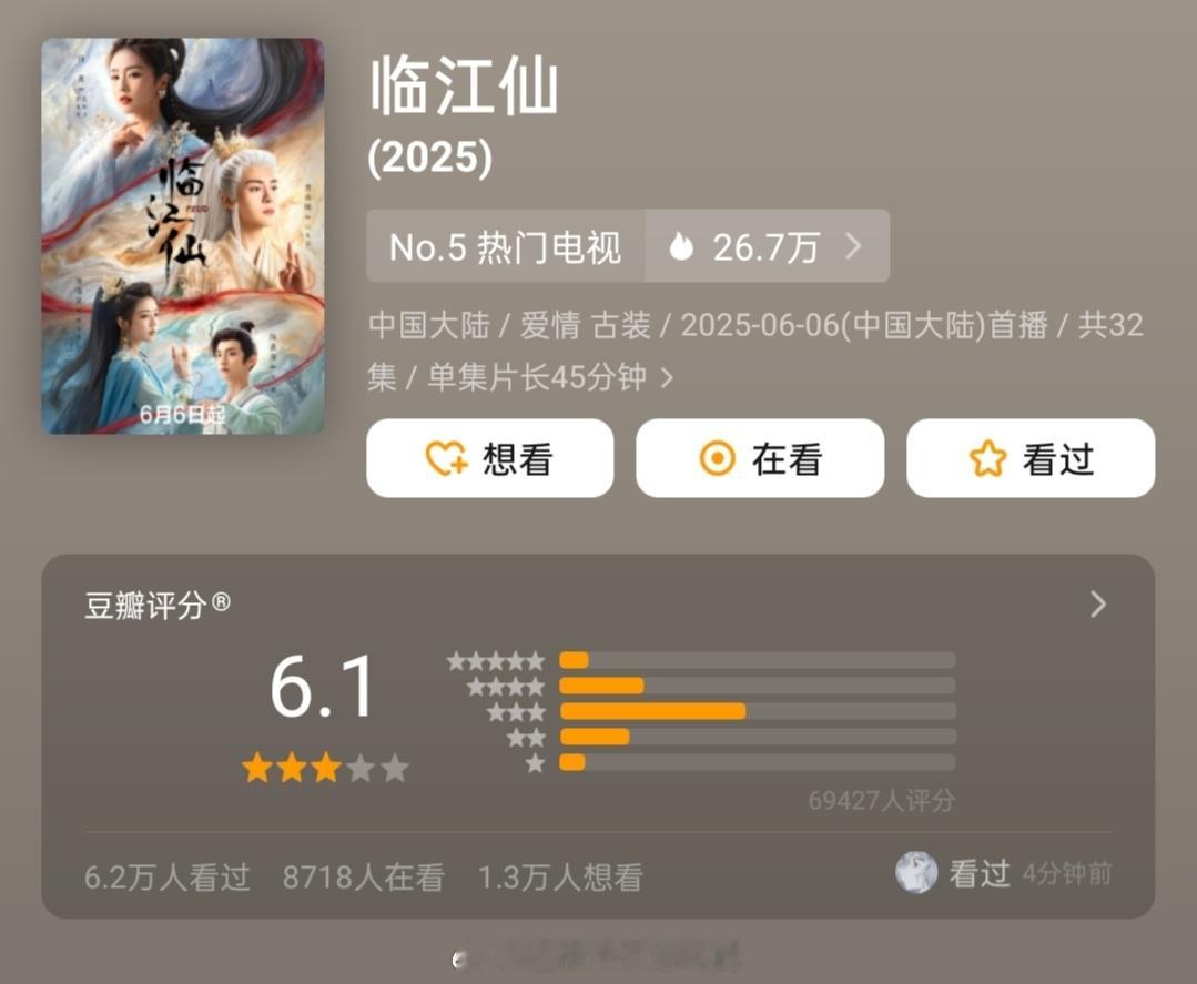 白鹿《临江仙》豆瓣开分6.1 近7万人打分还可以更高点 ​​​