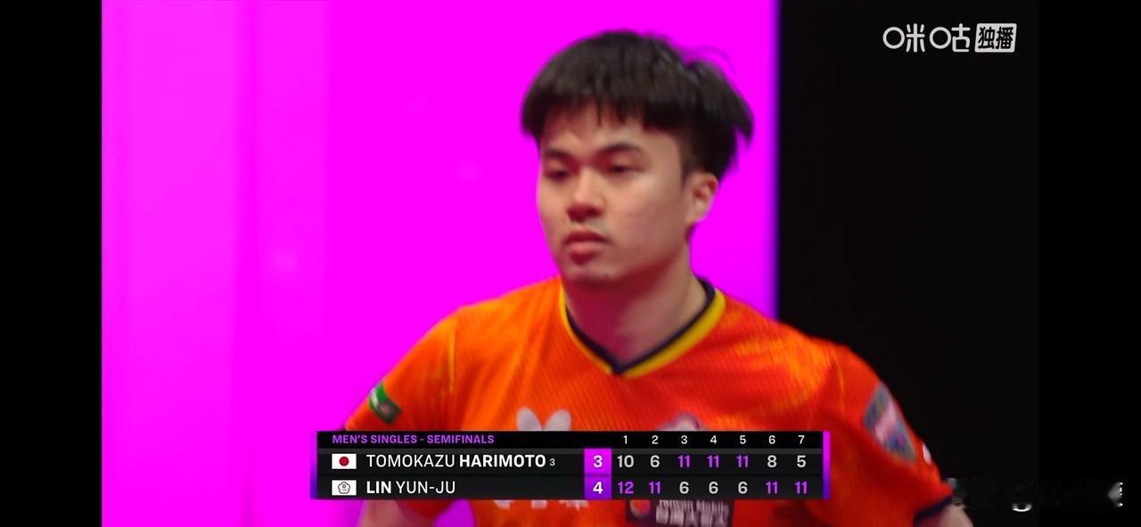 男单半决赛
林昀儒(TPE)4-3张本智和(JPN)【12-10，11-6，6-
