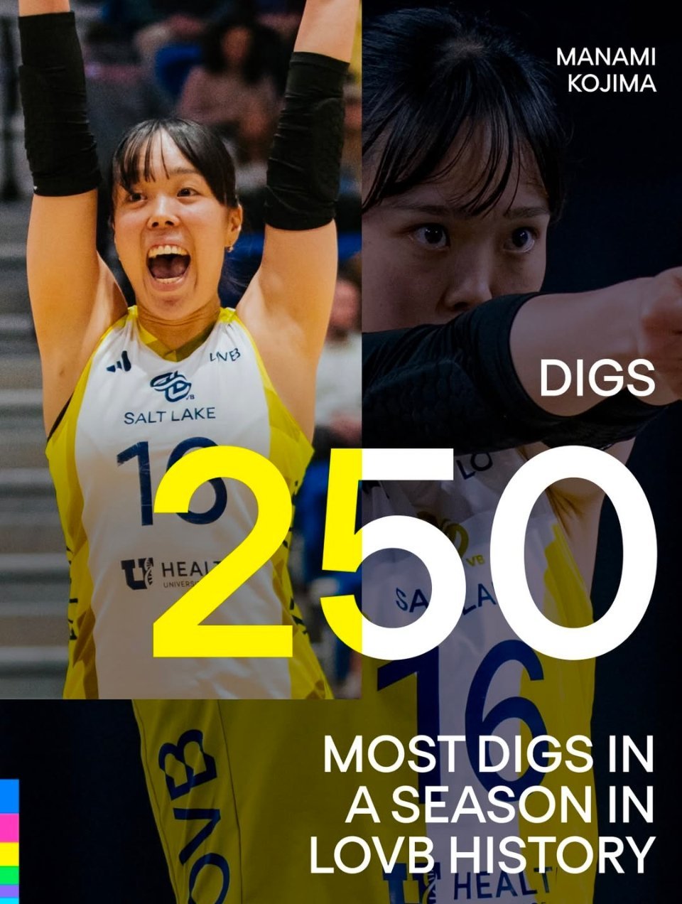 🏐小岛满菜美！LOVB历史第一防守！单赛季250次救球✅ 刷新LOVB联赛历史