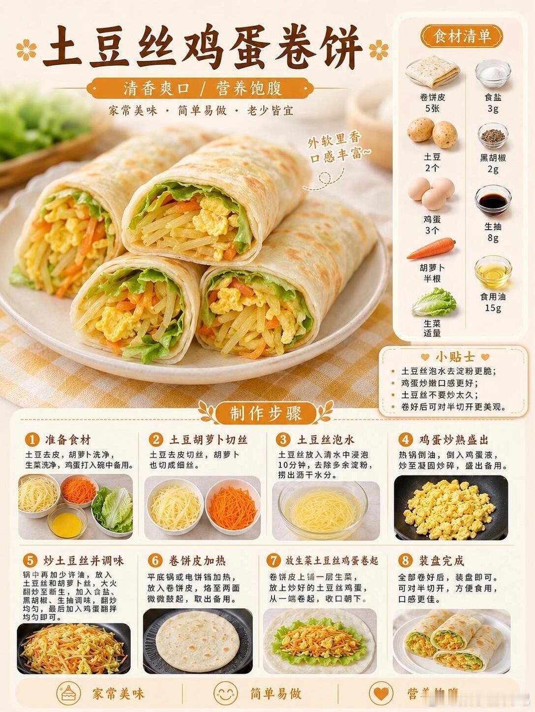 8道家常硬菜食谱。宴客/日常都能做。8道家常硬菜食谱｜宴客/日常都能做。分享 8