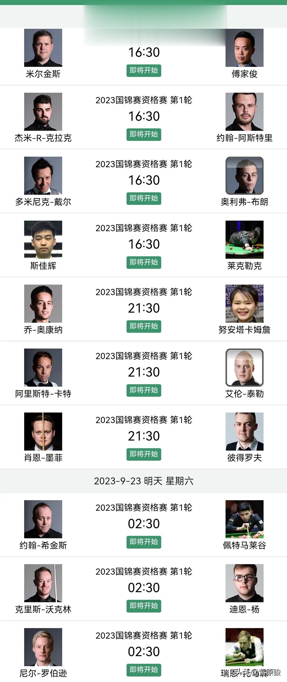 国锦赛资格赛第四日，中国球员2胜2负，符合预期，范争一、吕昊天晋级，马海龙、小贺