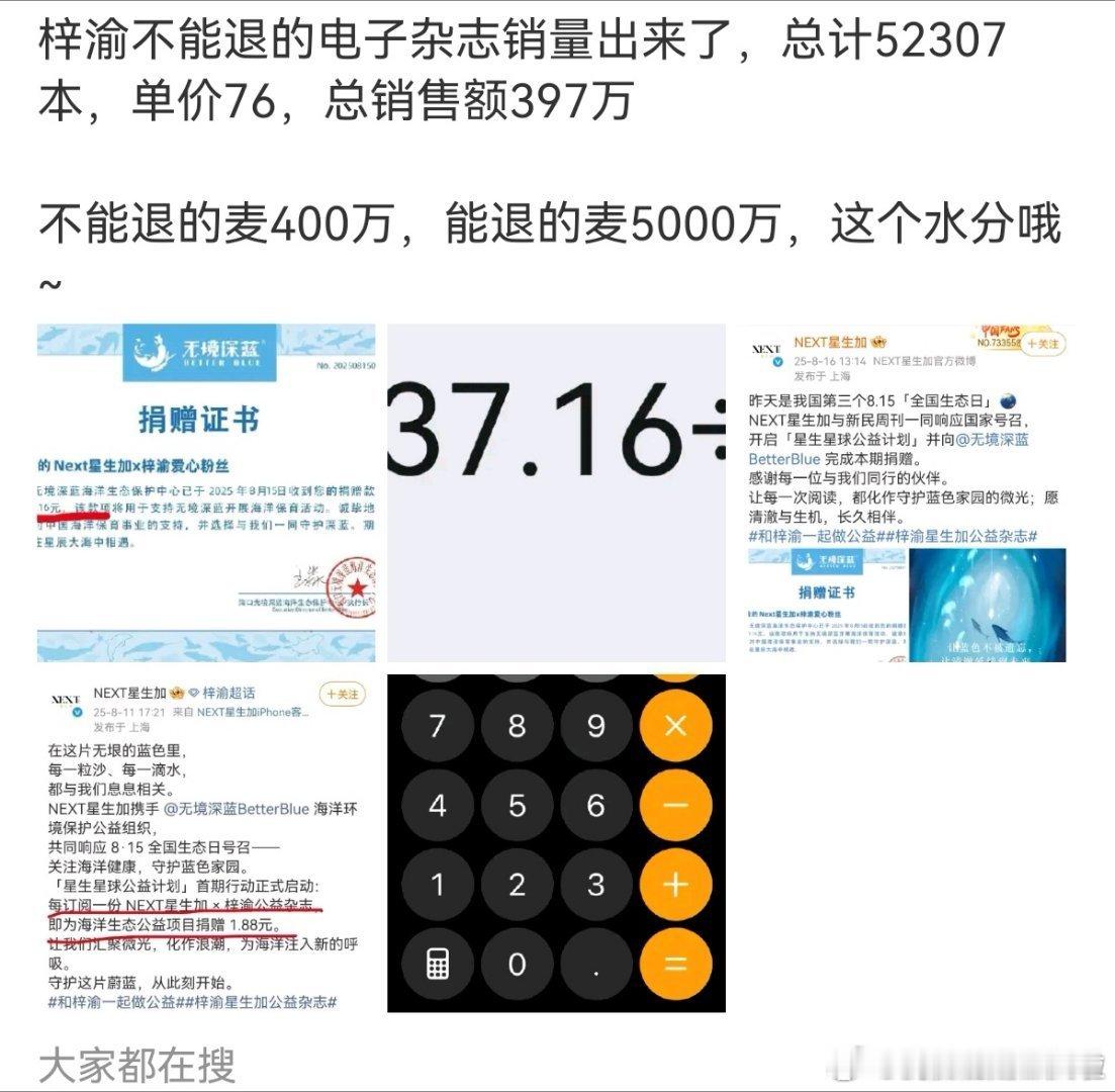 真的假的？ 比我以为的还要低...我以为能千万 ​​​