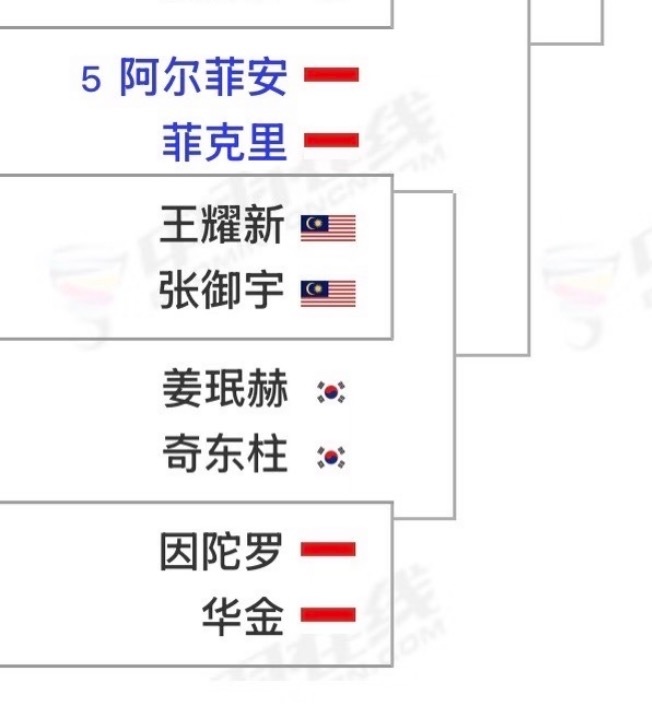 总感觉这个1/4要造神