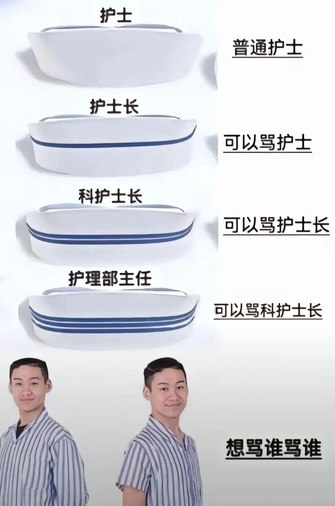 每日梗图
此图有梗 莫名其妙击中笑点 梗图 meme meme梗图
搞笑 每日一