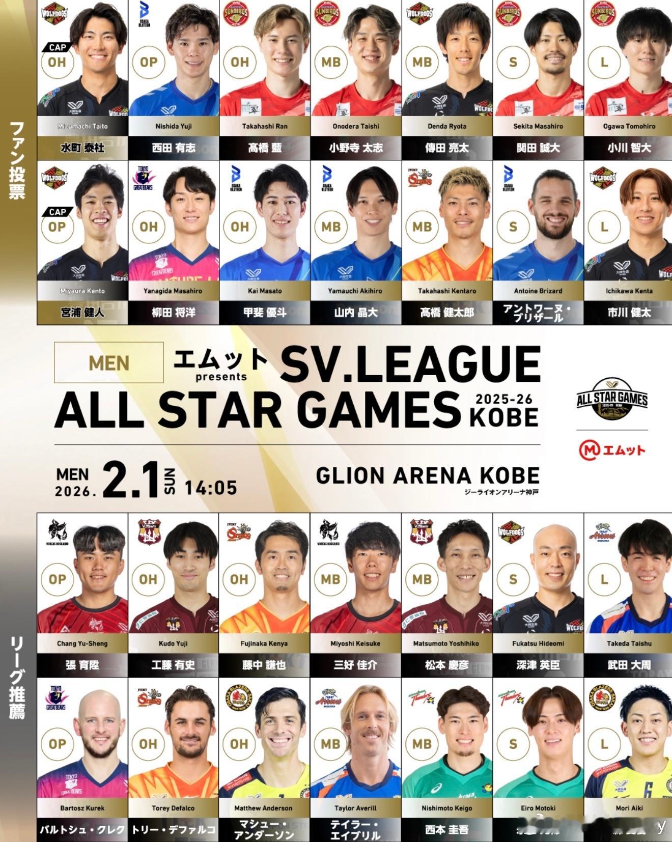 日联全明星赛，安德森、德法尔科、库雷克、埃弗里尔同款队入选。男排马修安德森日本男