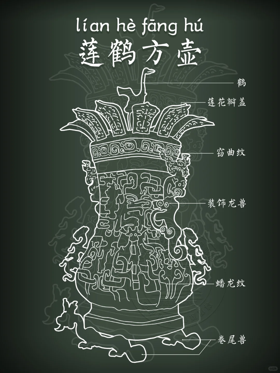 【莲鹤方壶】“莲瓣舒放，鹤鸣九皋”