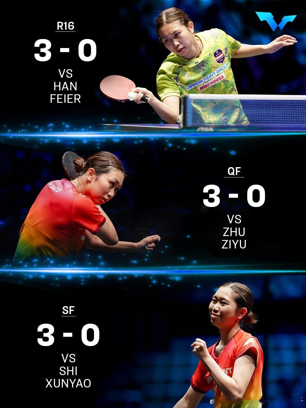 2026WTT太原常规挑战赛：佐藤瞳打出了超凡表现🤯💥全程一局未丢晋级女单决