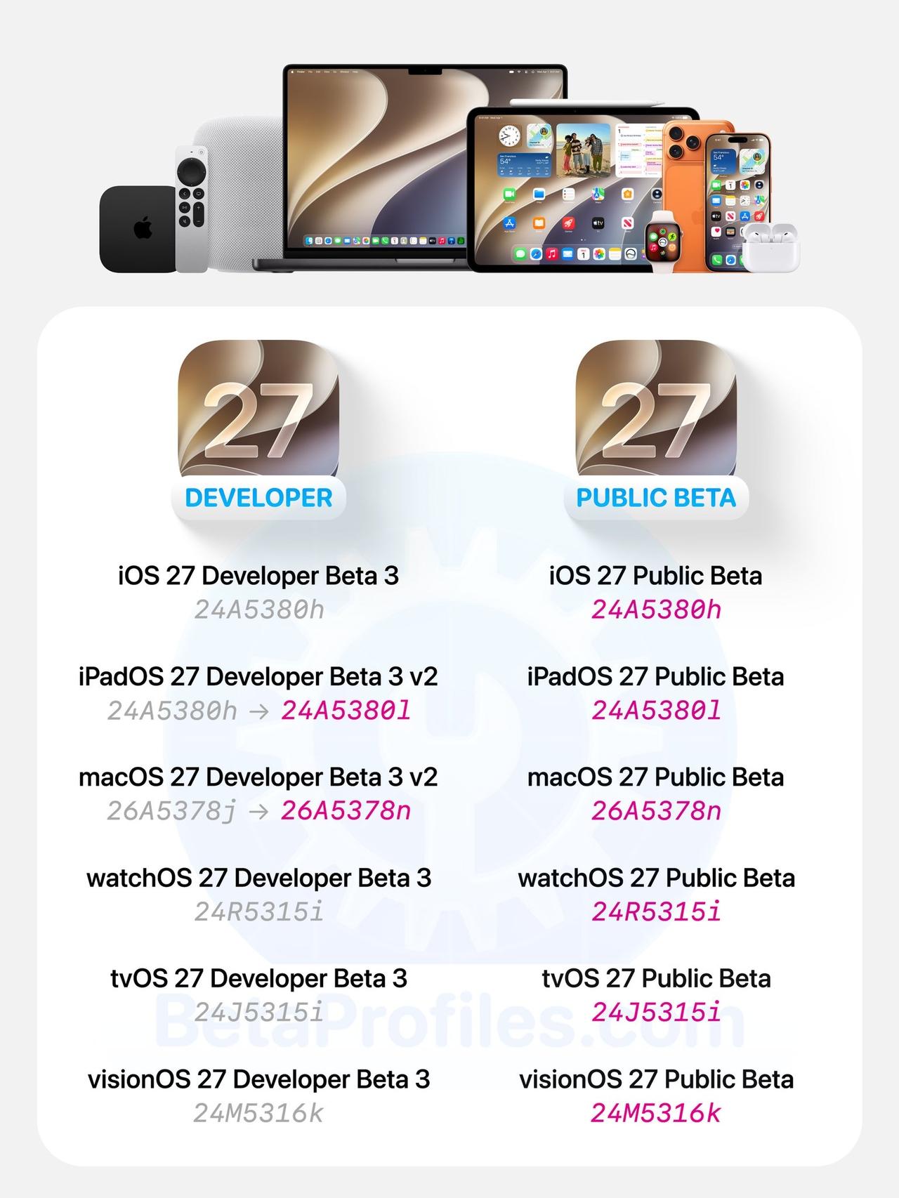 iOS27公测版来了，与beta3是同一版本，没啥影响使用的bug，锁屏下面俩按