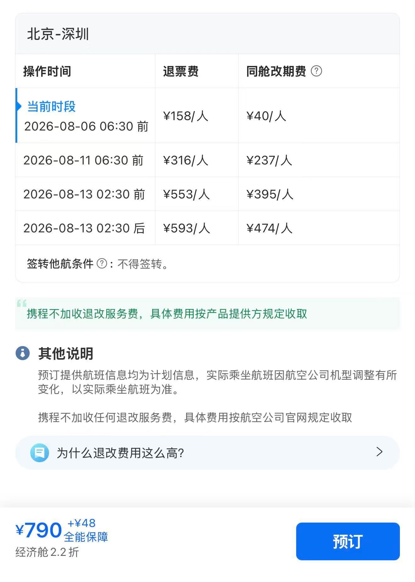 1.5万元机票仅退432元后续 每次买机票的时候我都挺好奇为啥机票退票要扣那么多