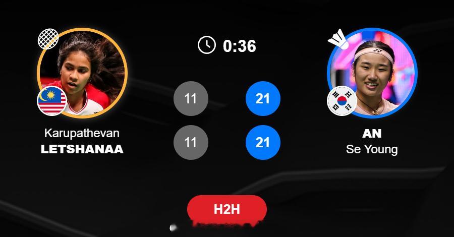 女团 1/4赛 马来西亚 0-1 韩国 女单 蕾莎娜 11-21 11-21 安