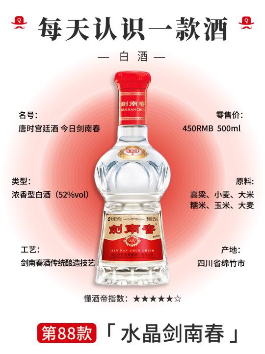 每天认识一款酒〡水晶剑🍶400元档无敌✅
