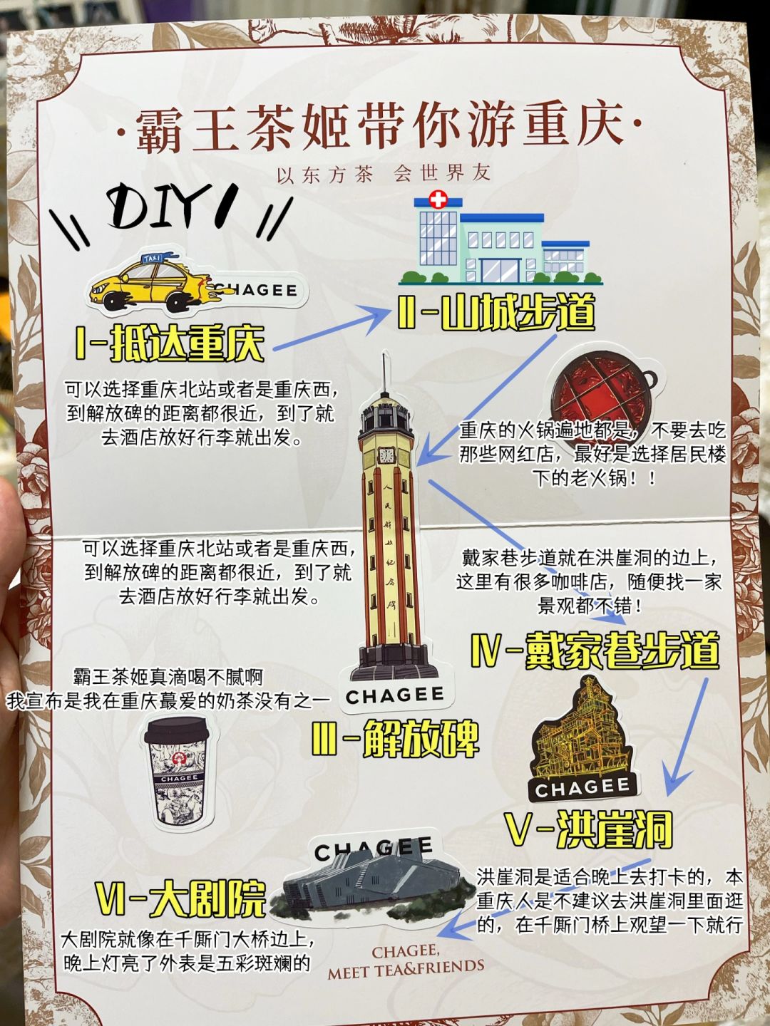 在重庆读书的朋友做的重庆攻略，我先冲啦