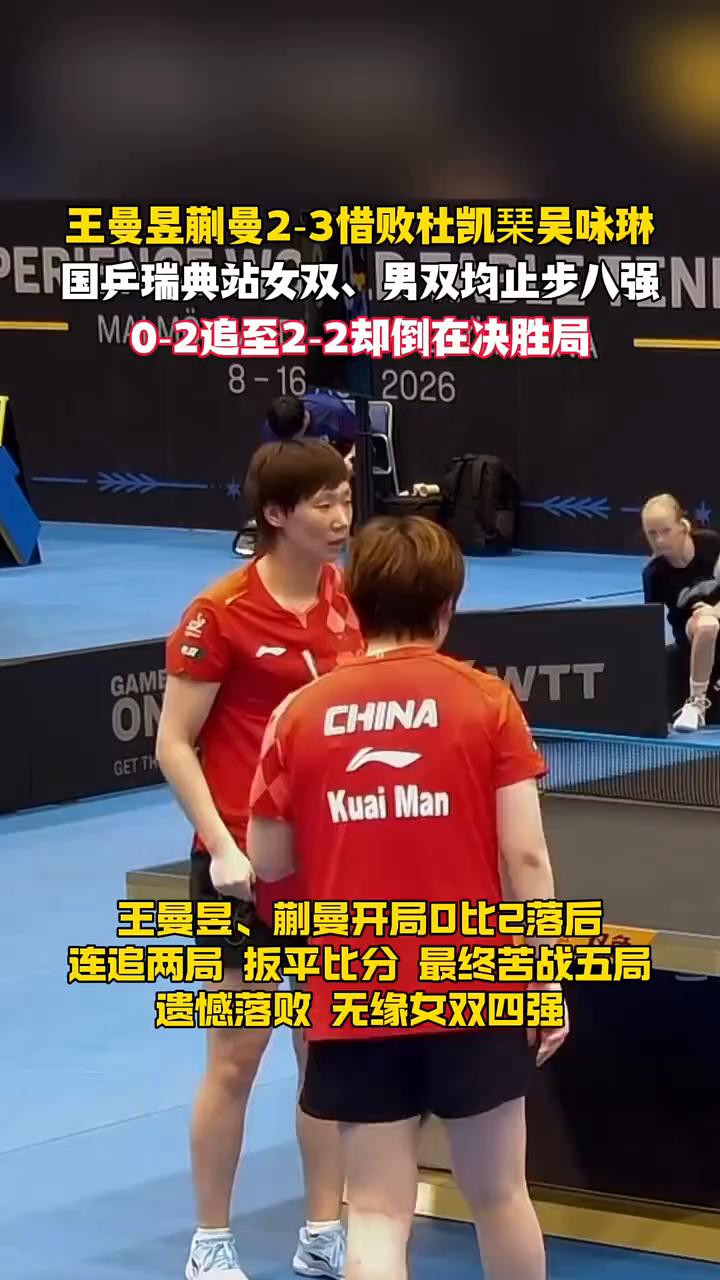 王曼昱蒯曼2-3惜败杜凯吴咏琳，国乒瑞典站女双、男双均止步八强，0-2追至2-2