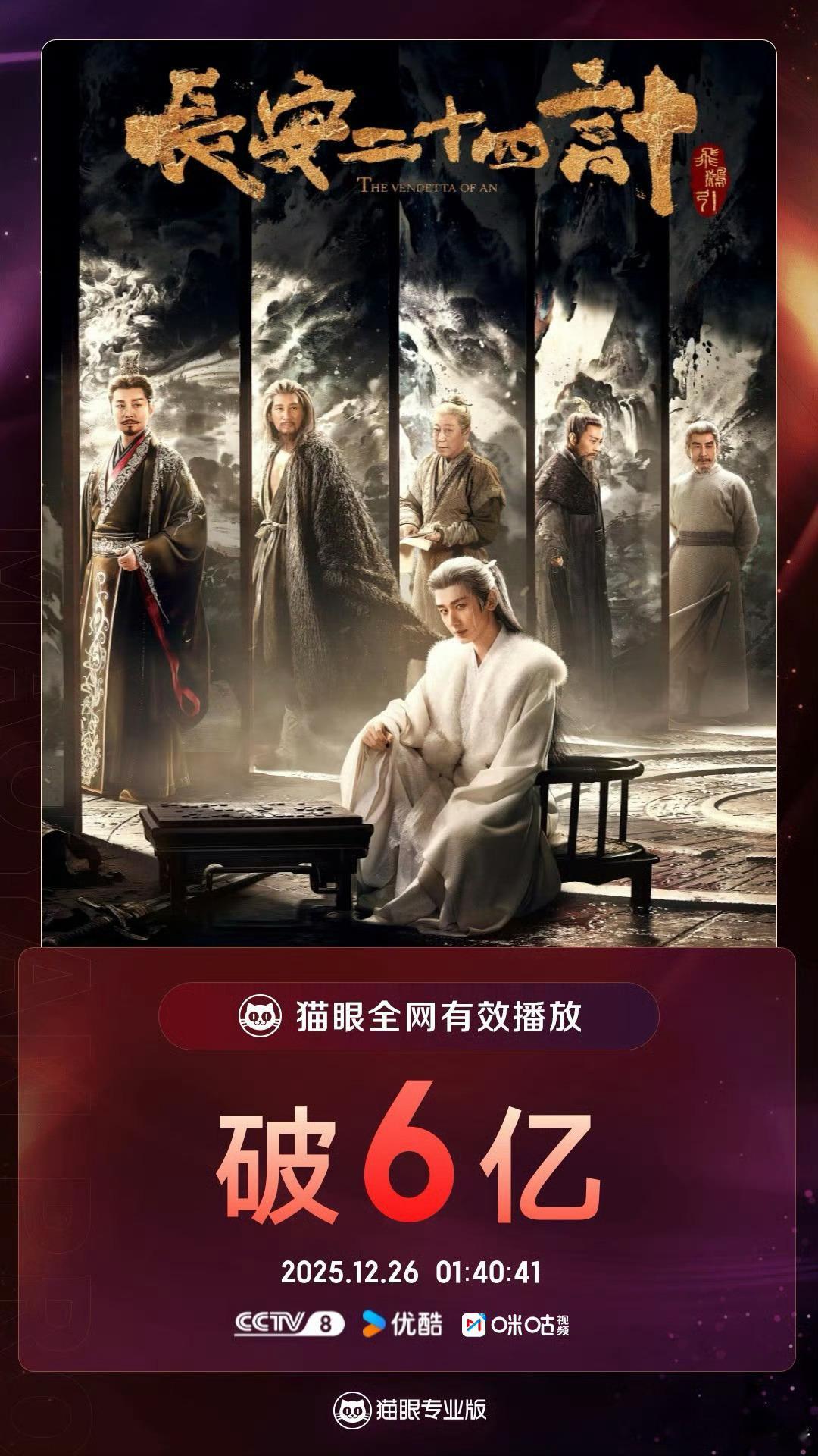 成毅《长安二十四计》全网有效播放量破6亿