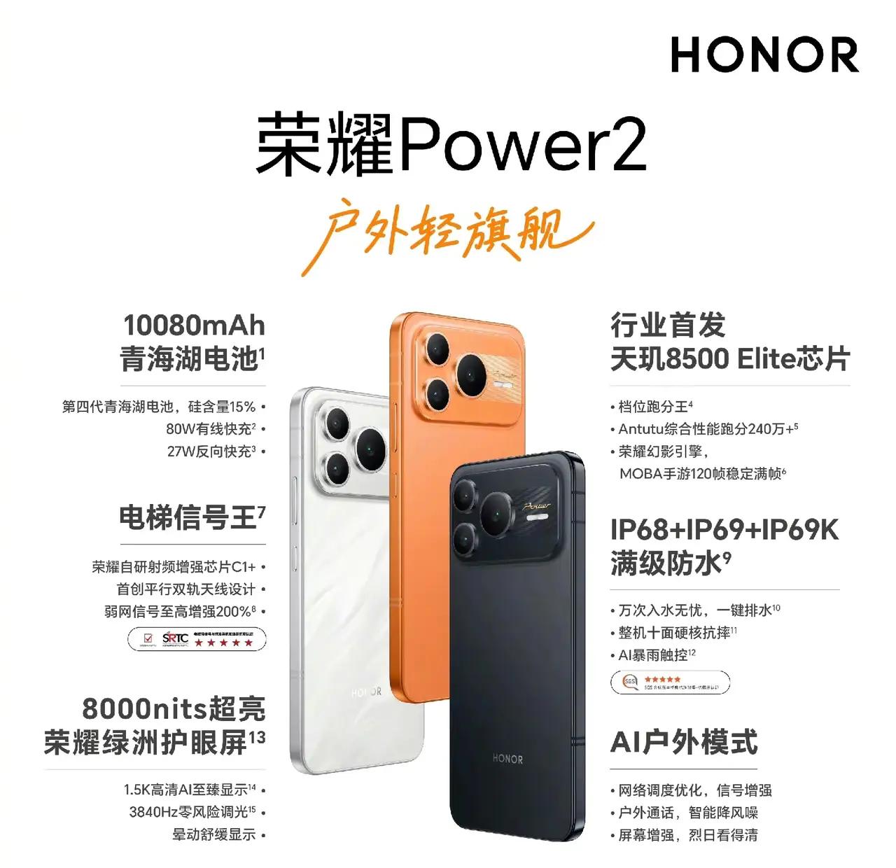 🔥荣耀Power2涨价实锤！上一代2199元起，这次直接冲到2699元！
不过