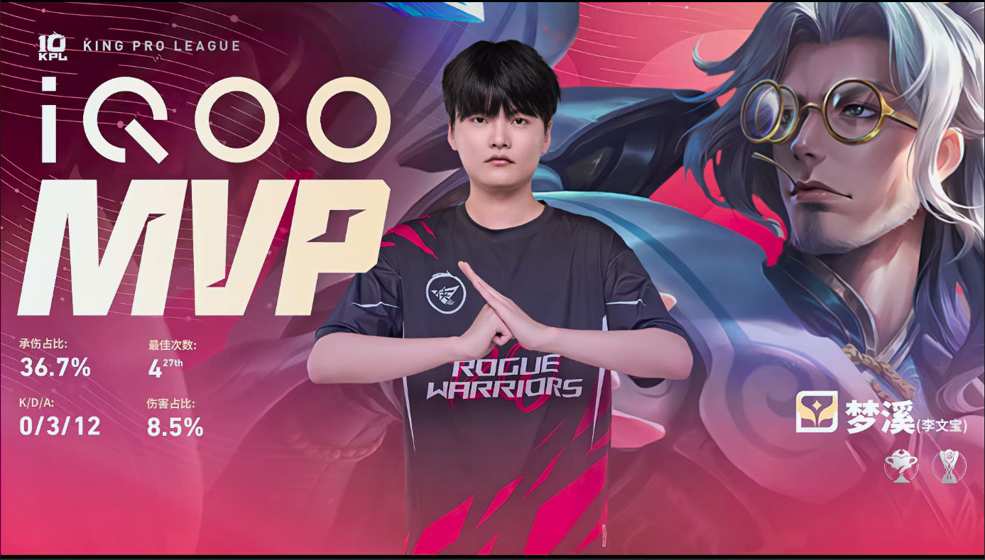 梦溪鲁班大师好会开Hero对战RW开局RW马超率先斩获一血，梦溪鲁班大师持续贡献