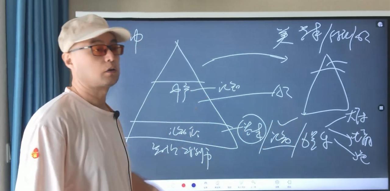 小明老师深度解读《太平年》第二季第八讲
1AI 时代的生存法则与认知壁垒
2金融