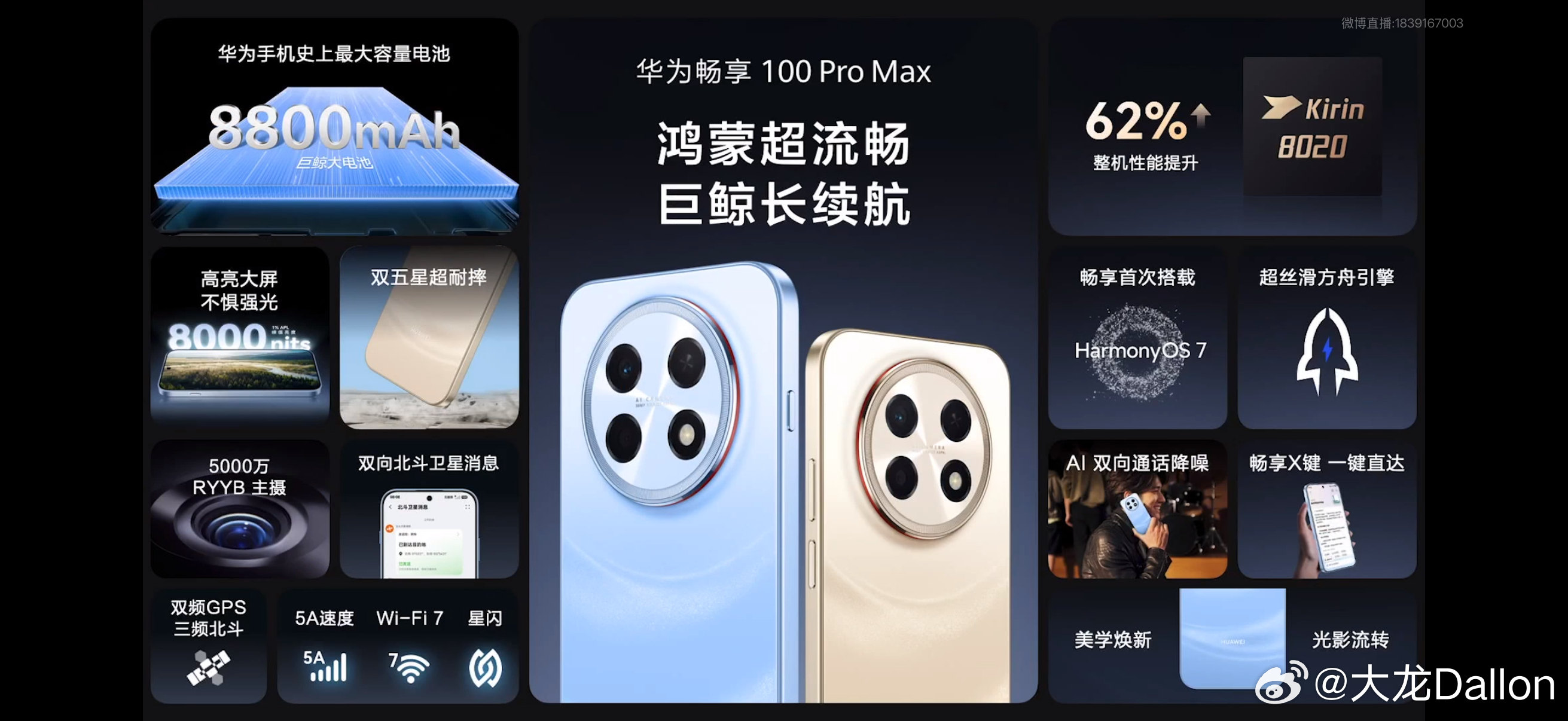 畅享100满分畅享 今天华为正式发布了畅享100系列，我觉得这次比较值得关注的，