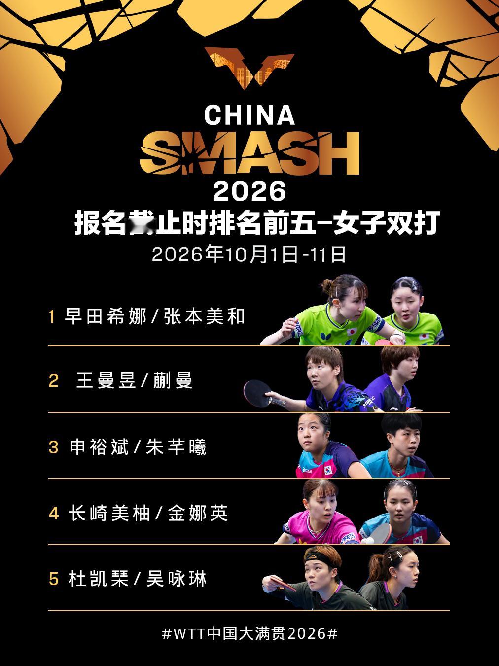 WTT中国大满贯2026曼昱参加北京大满贯双打女双报名参加 ​​​