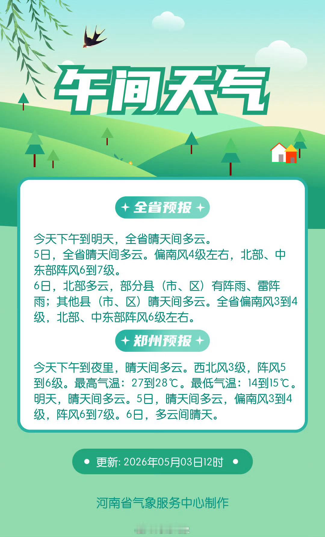 象妞说天气象妞的天气碎碎念 今天下午到明天，全省晴天间多云。 网页链接 （河南气