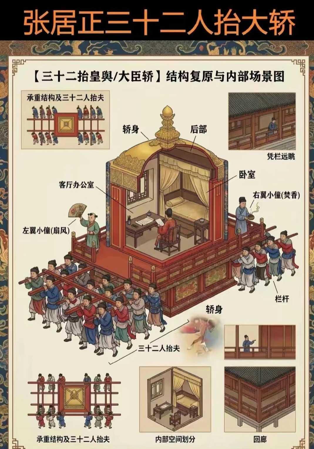 中国古代重大科研成果之一。