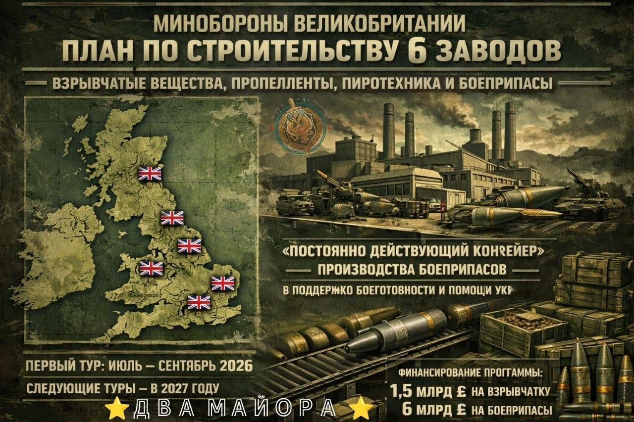 英国国防部宣布，将投入75亿英镑在英新建6座弹药工厂，生产爆炸物、推进剂、烟火制