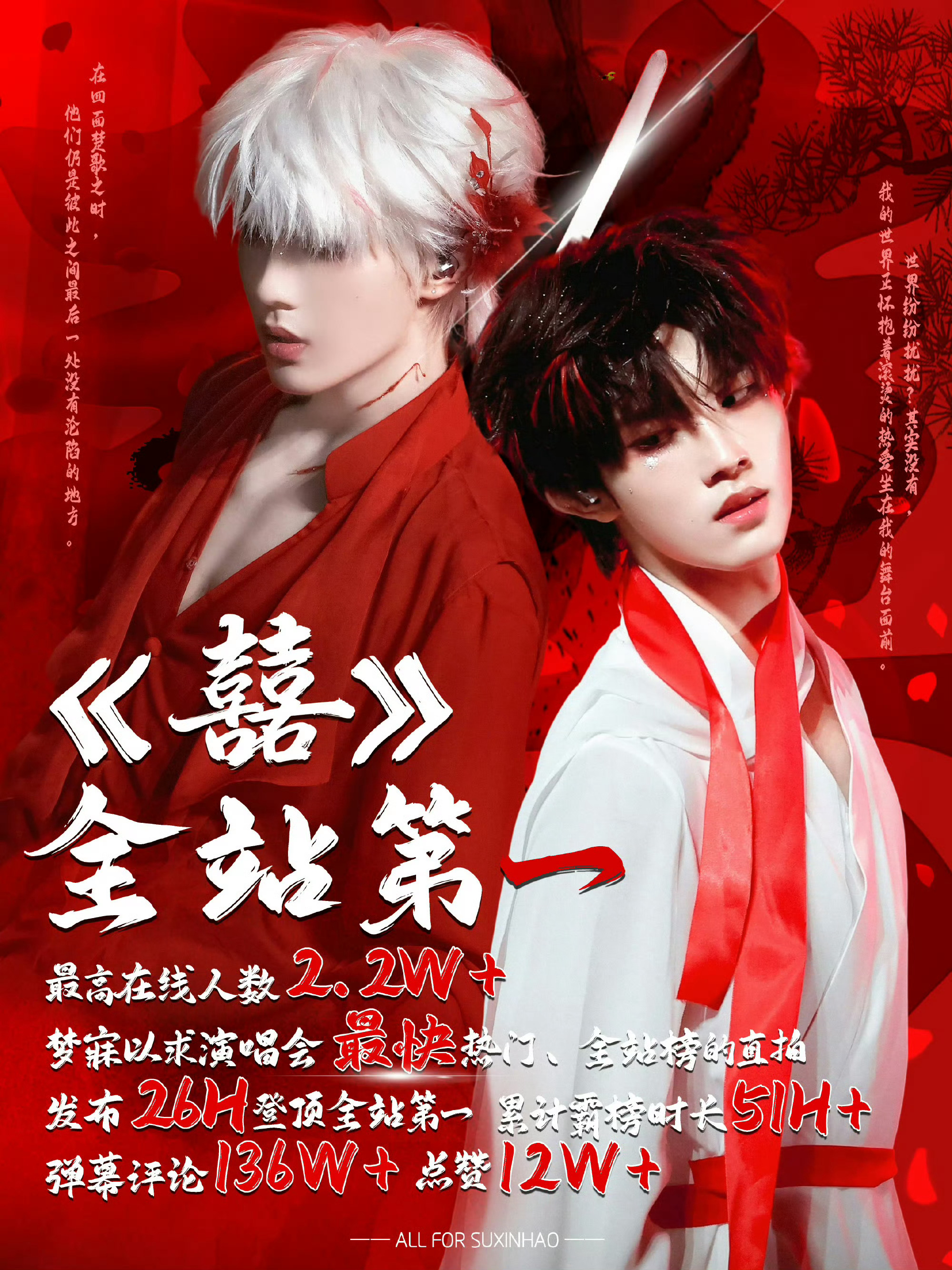 苏新皓两个solo拿下全站第一恭喜苏新皓！青岛演唱会《Power+囍》双solo