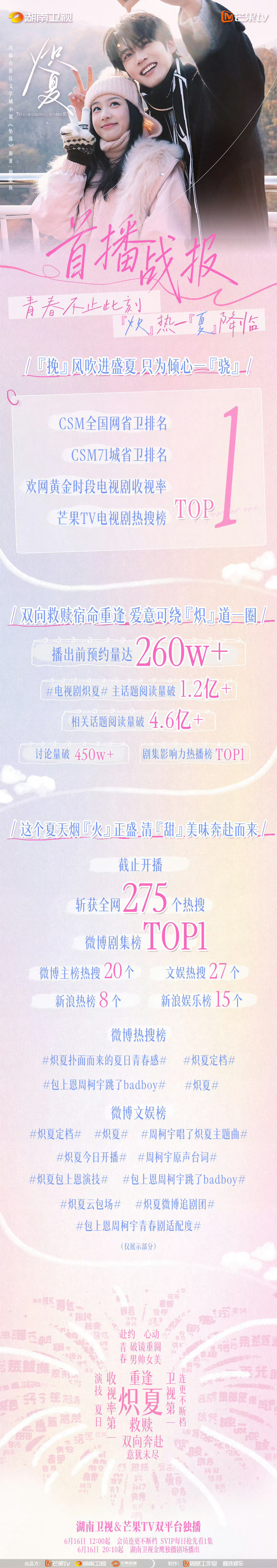电视剧炽夏｜炽夏OST部门可以拿出来单独挨夸看一看首日战报谁来解救一下被困住的那