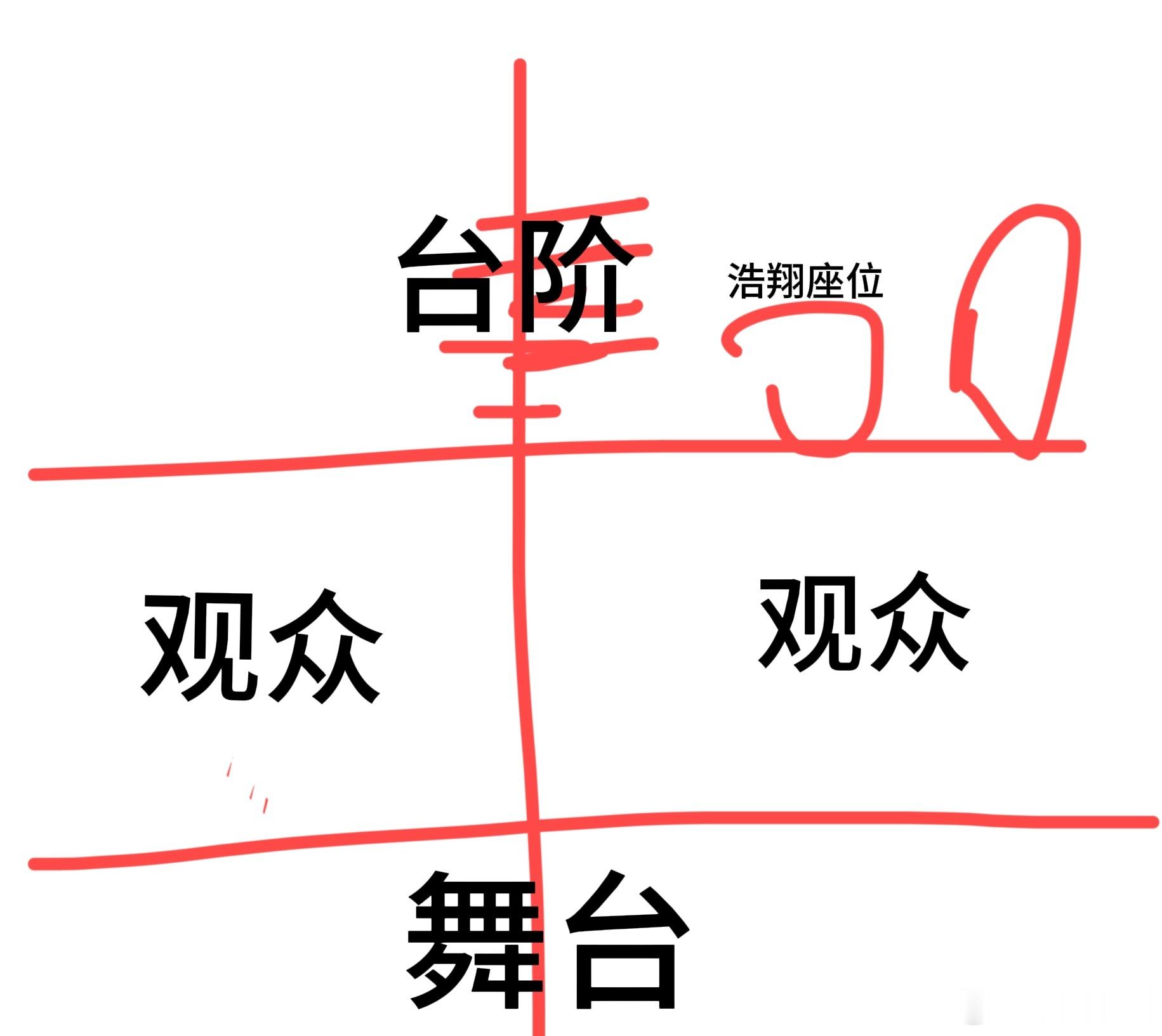 后半场回到赛事组座位，因为两边观众被分开，浩翔的座位在右边，为了让两边观众都看到