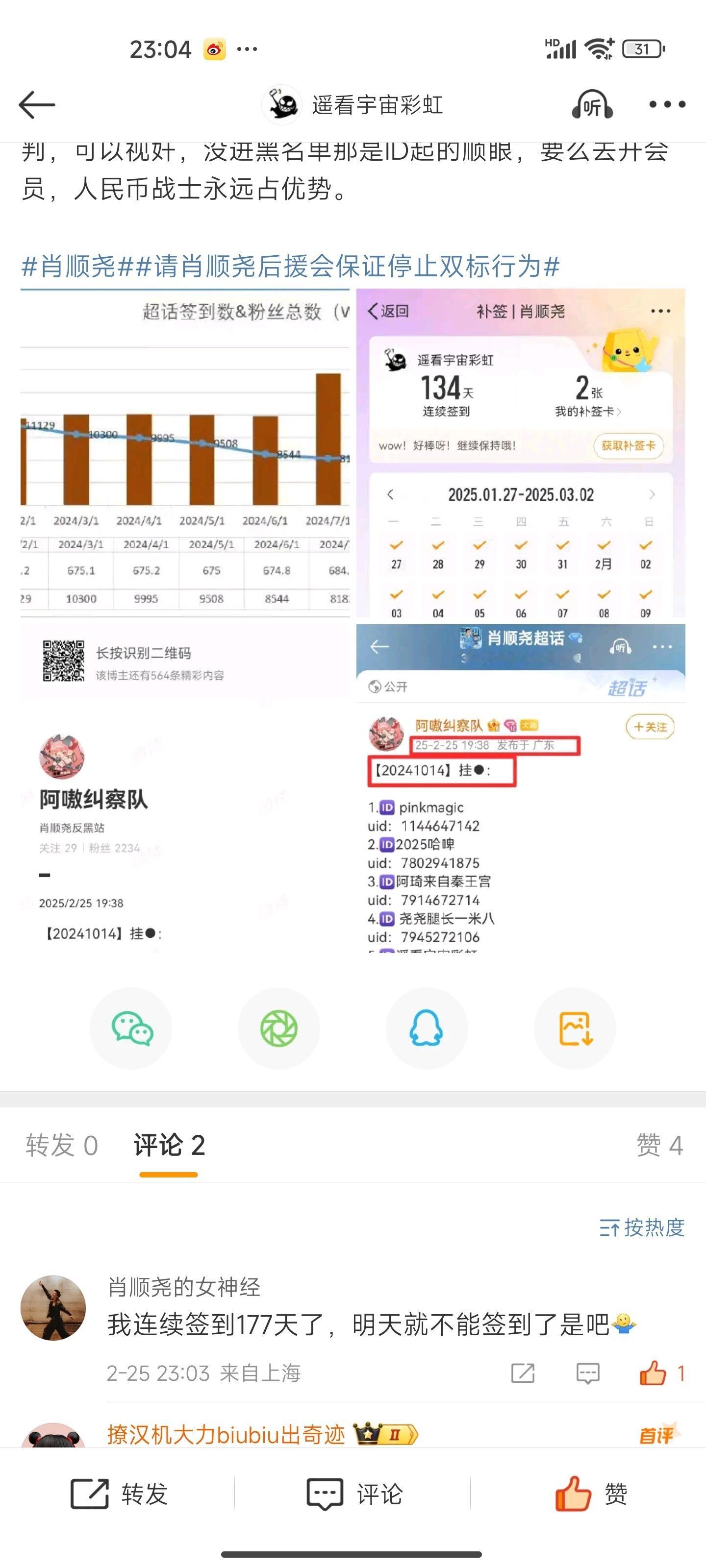 23年莲花楼在播期间，肖顺尧超话签到接近16000，短短一年半时间，超话签到下降