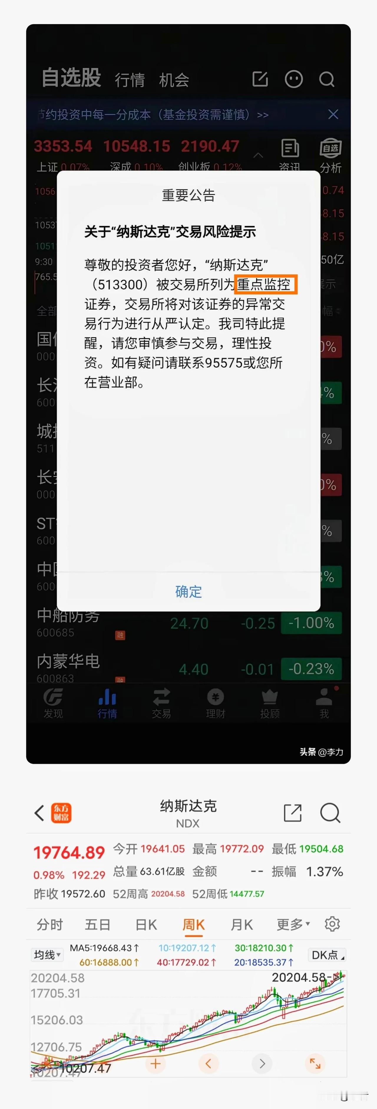 谁也没想到，纳斯达克ETF，涨太离谱，
导致被国内交易所重点监控，本月涨8%，