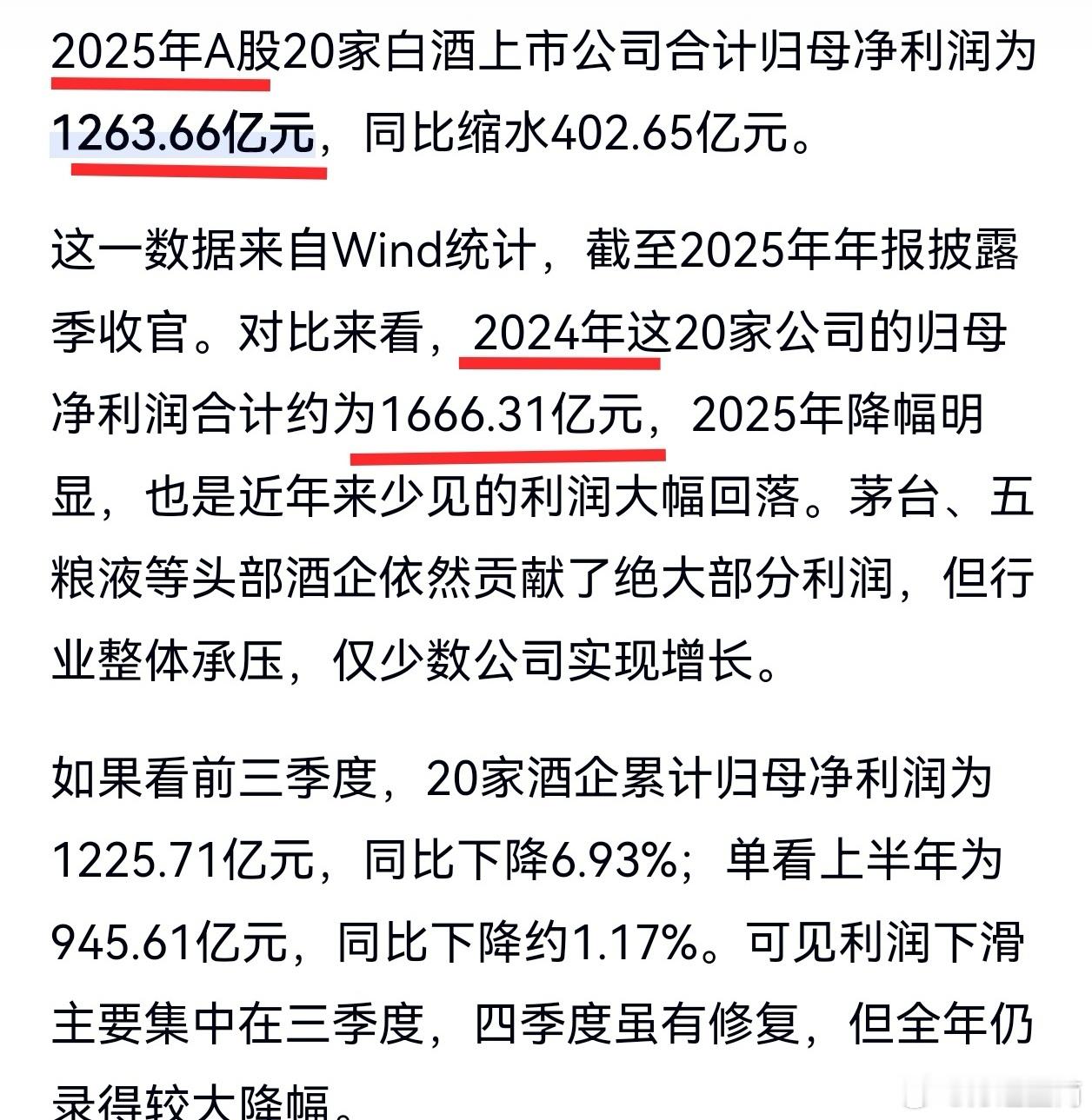 【那年今日】两年前对白酒行业利润的预判完全获得证实，2026年利润是否会继续下滑