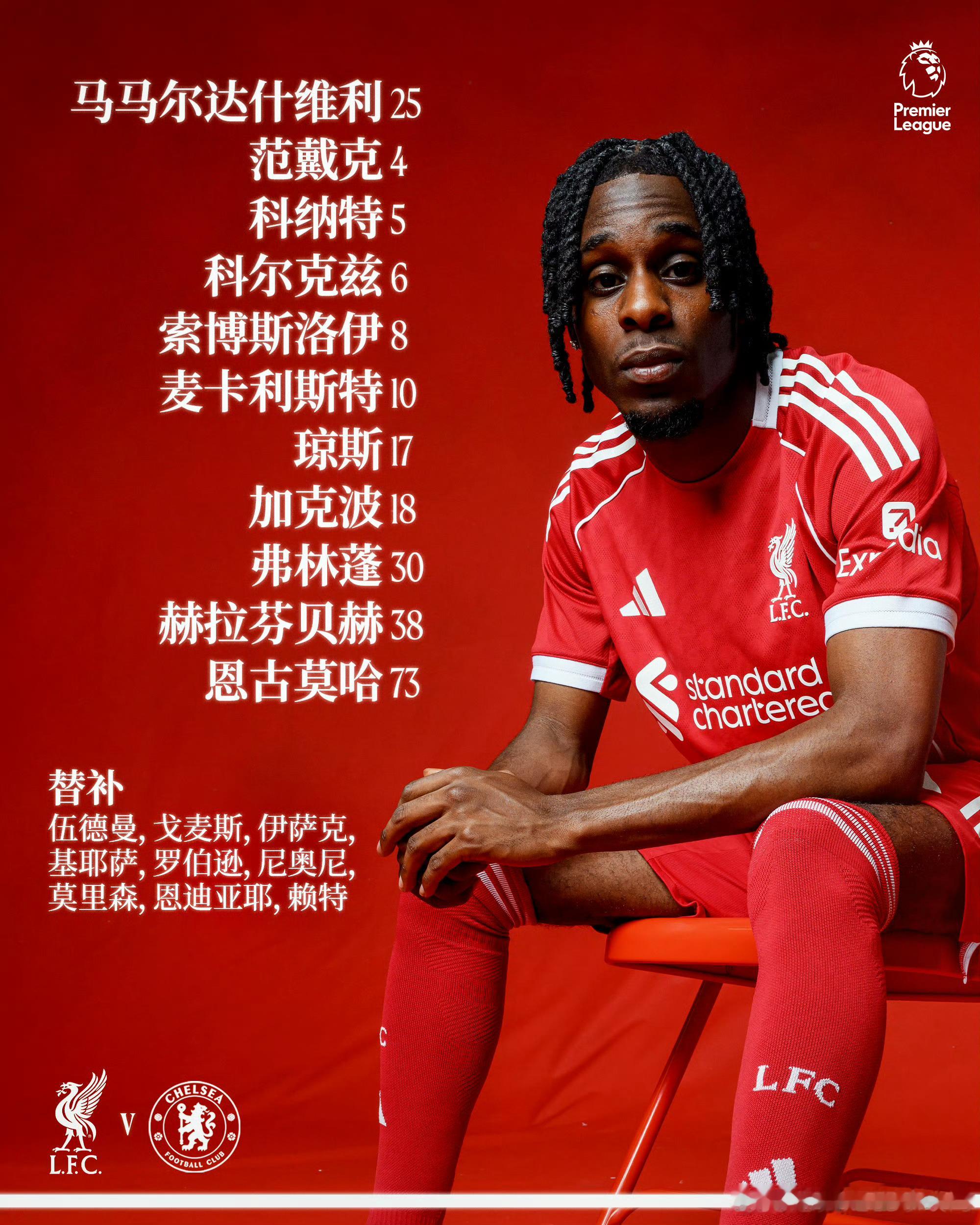 英超我怎么跟大家说的来着？太早的英超都会爆冷，今天七点半利物浦出战切尔西，今天安