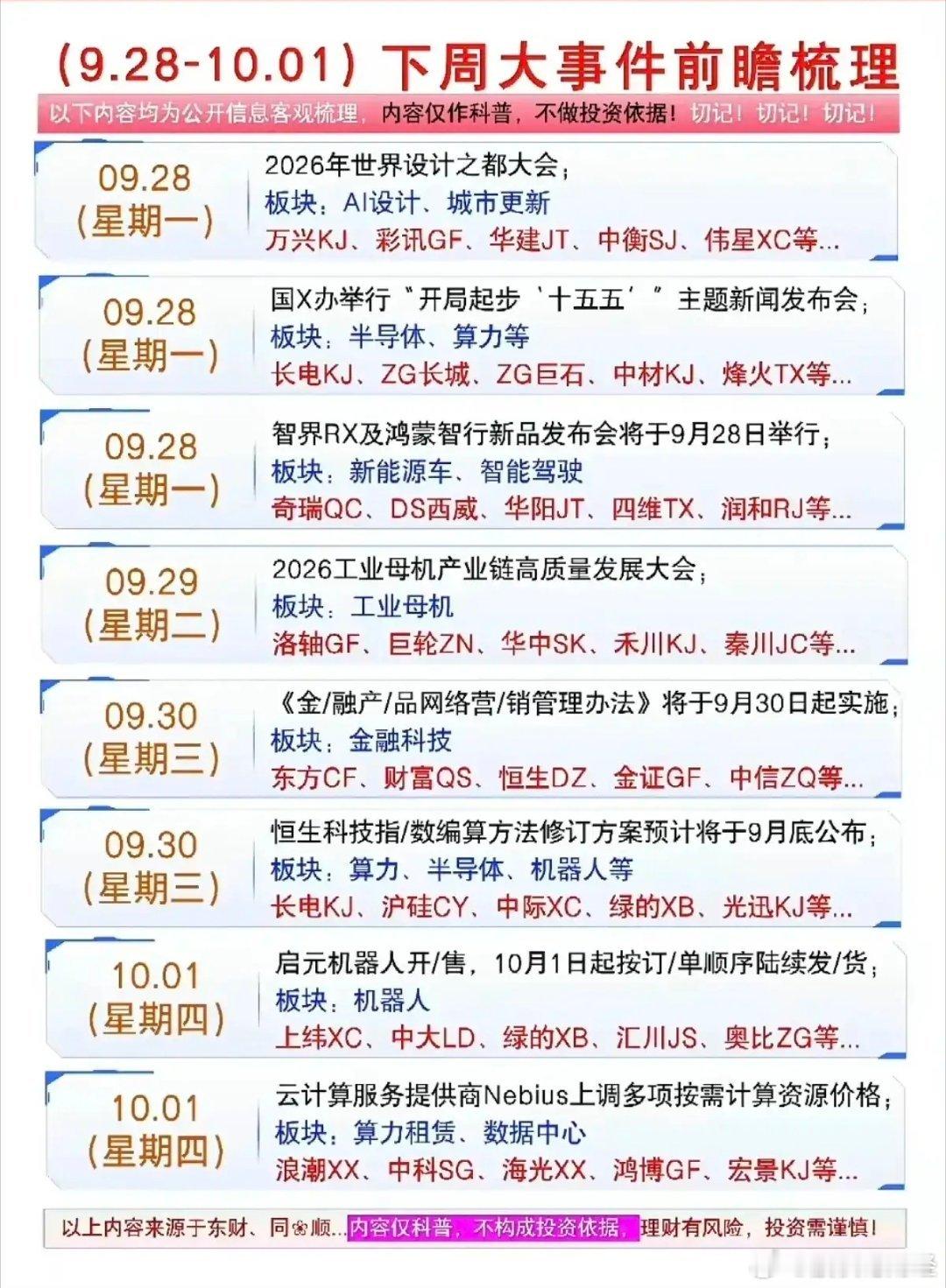 下周大事件提前看 ​​​