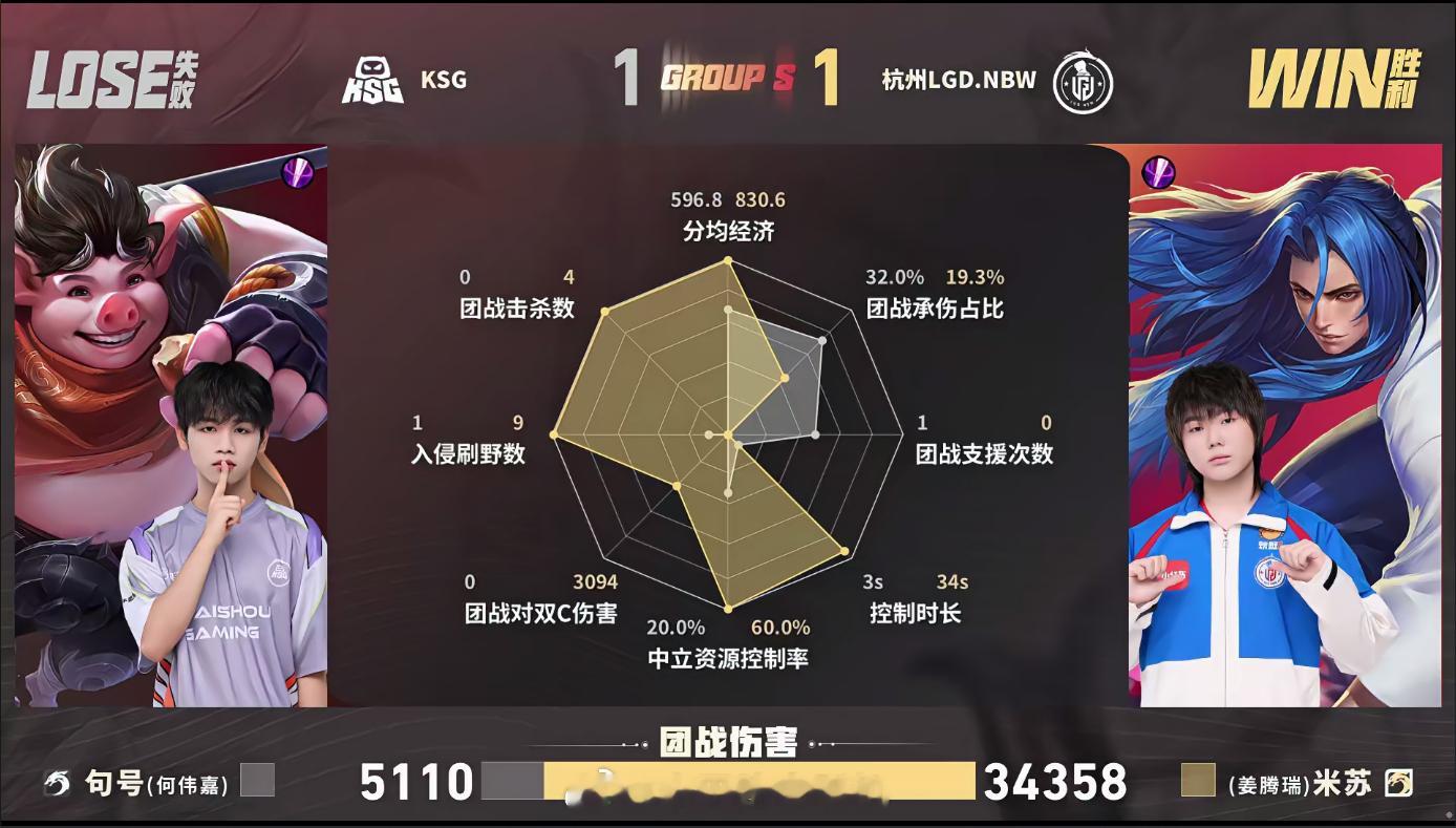 LGDNBW闪电战LGDNBW对战KSG小崽苏烈一波完美反开直接打穿对面野区三人