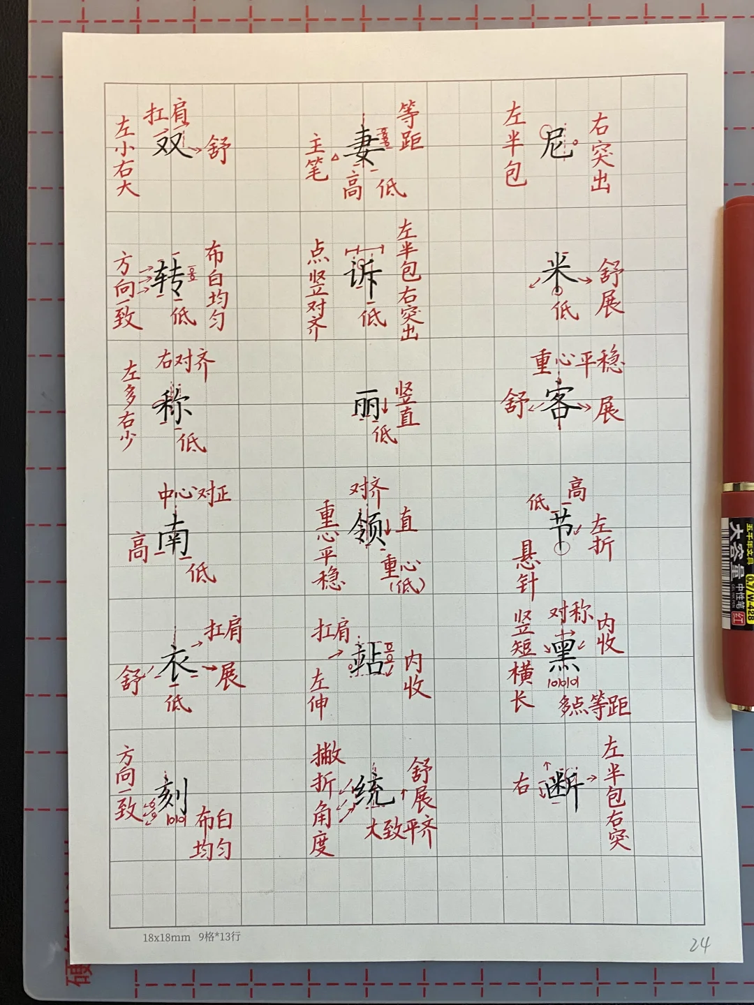 常见1000字之例字解析
