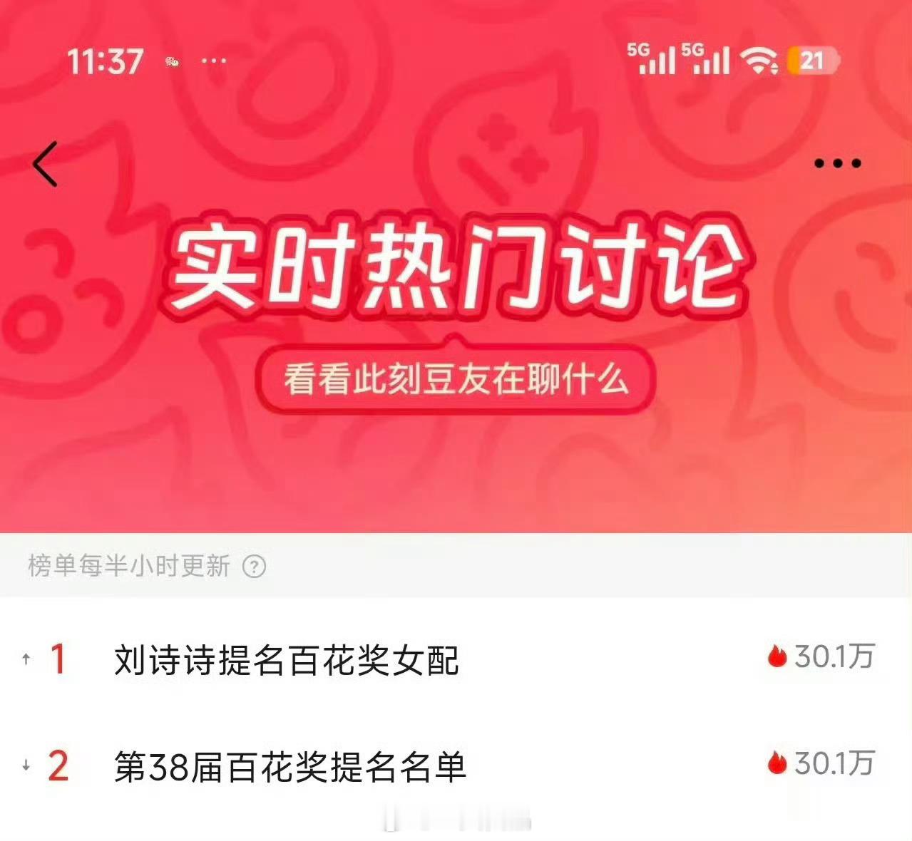 刘诗诗提名百花女配热度登顶top1，最大热门，支持刘诗诗拿奖