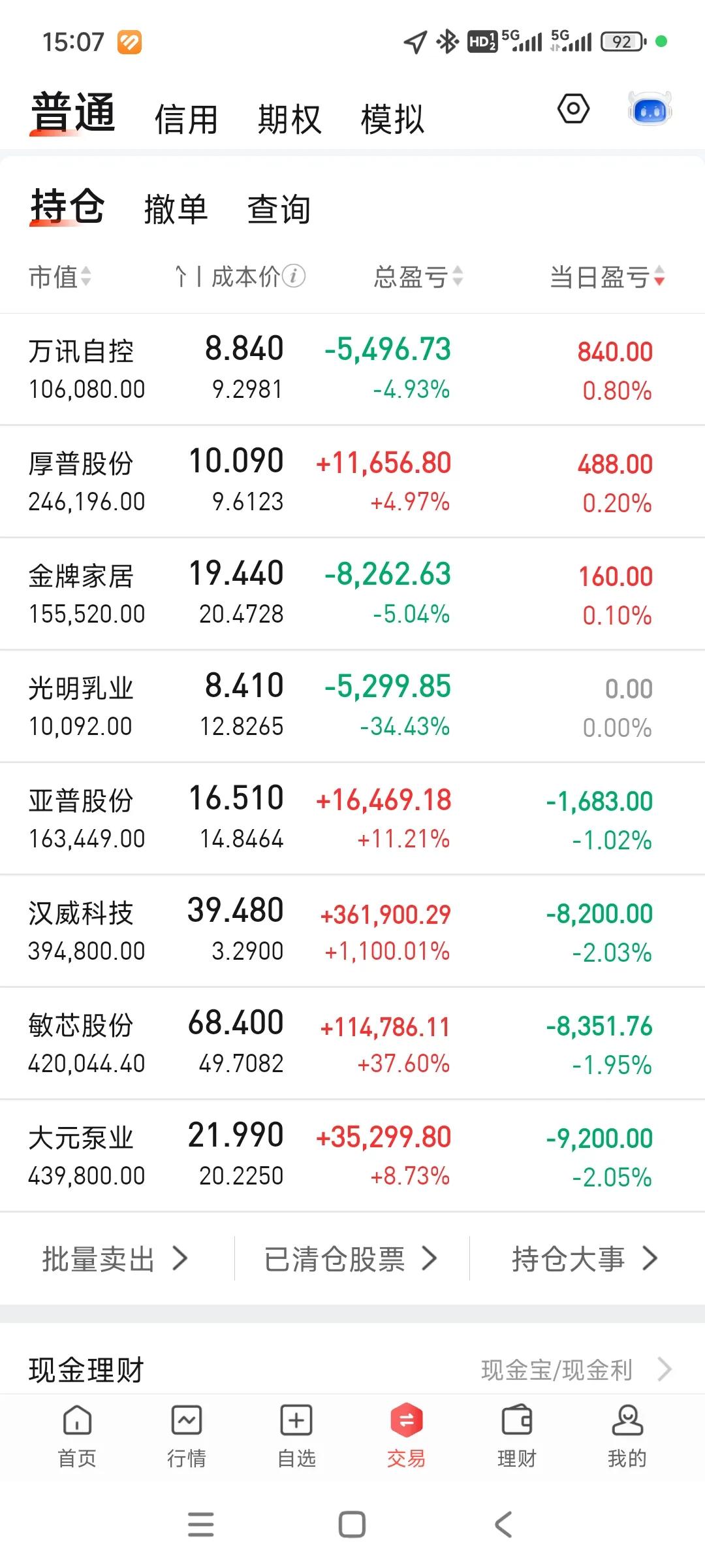 绿肥红瘦