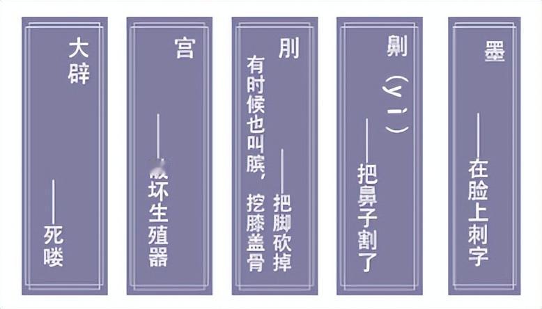 古代被判流放的犯人，为什么不偷偷跑回家？
 
很多人看古装戏时都纳闷，那些被判流