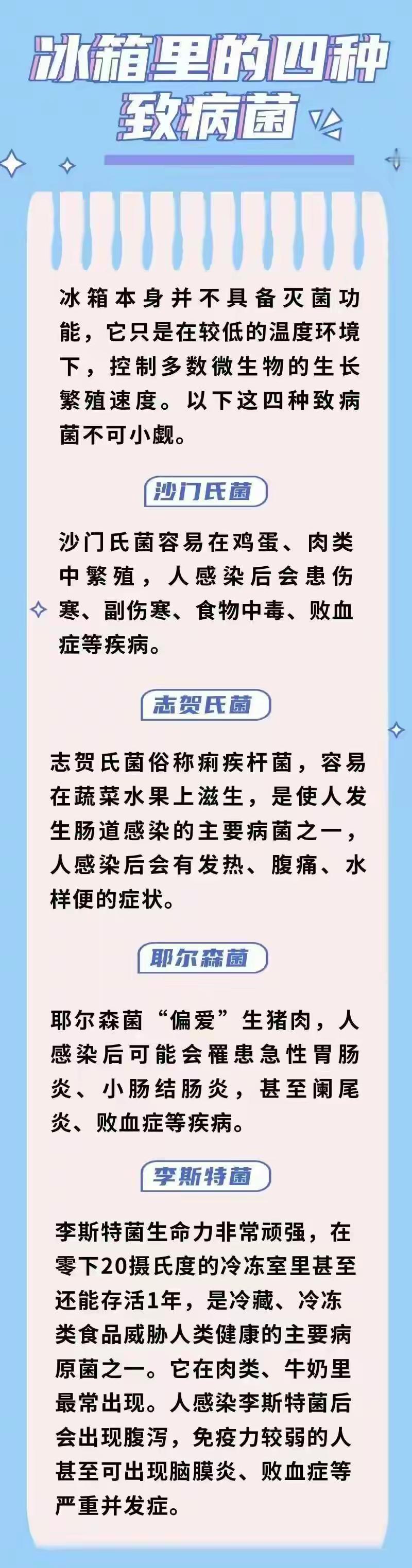 一口剩鸡肉险丧命！医生警告：冰箱不是保险箱，这4类食物赶紧扔

生活中，不少长辈