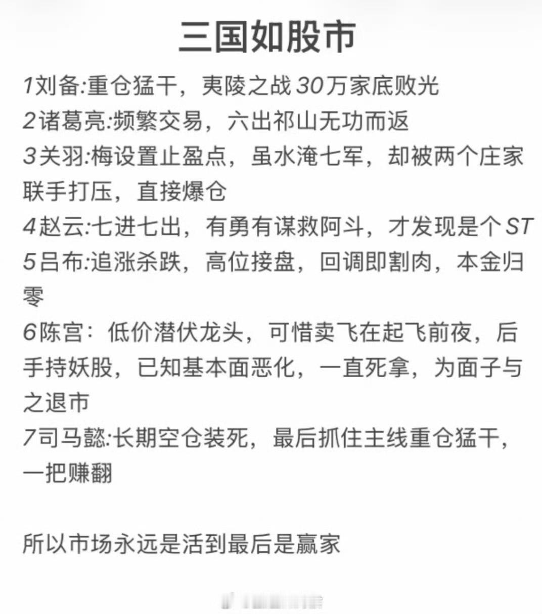 三国如股市