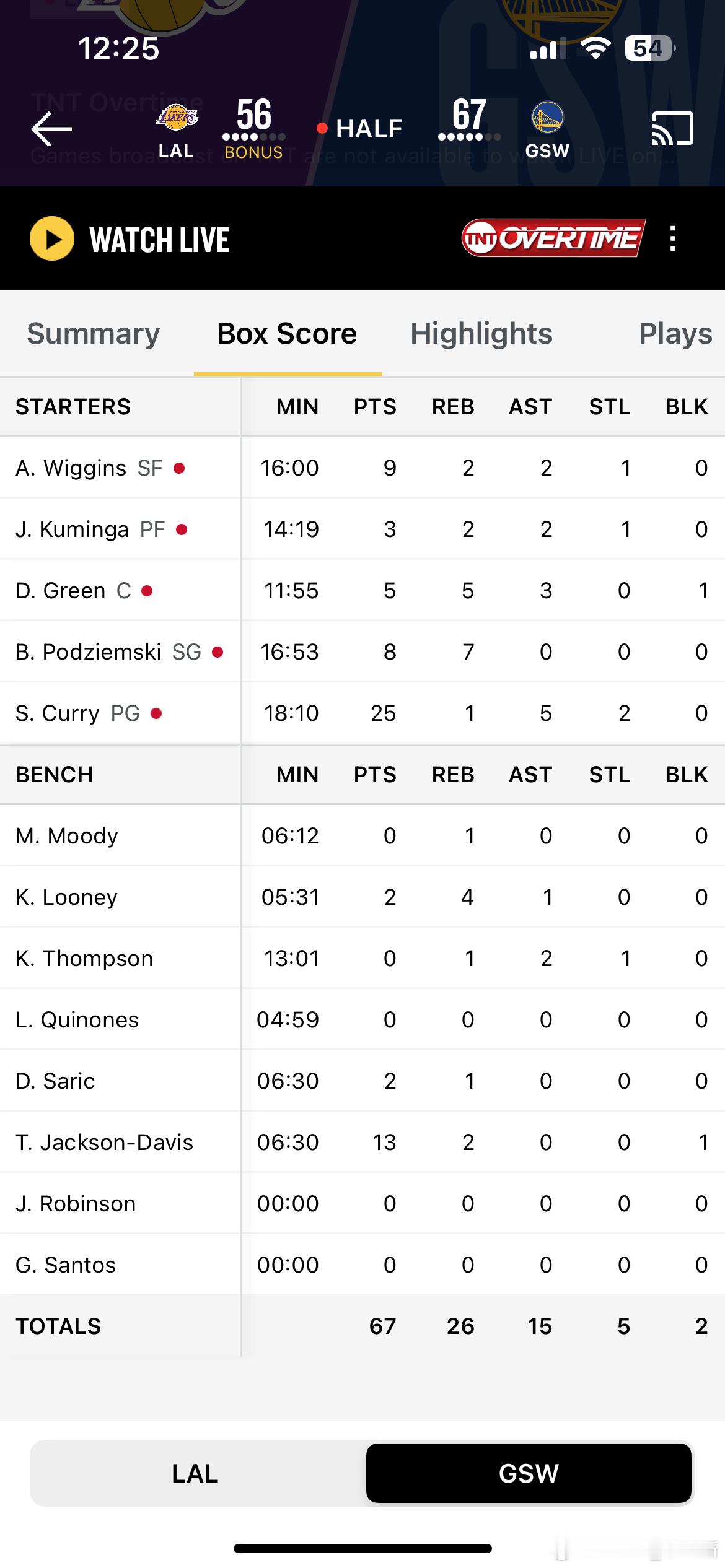 又是库里要全力carry的一场比赛#金州勇士[超话]##湖人vs勇士# ​​​