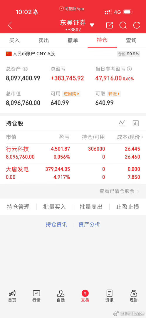300万本金，目标一年1500万，拒绝马后炮，全程公开验证，欢迎大家一起见证！（