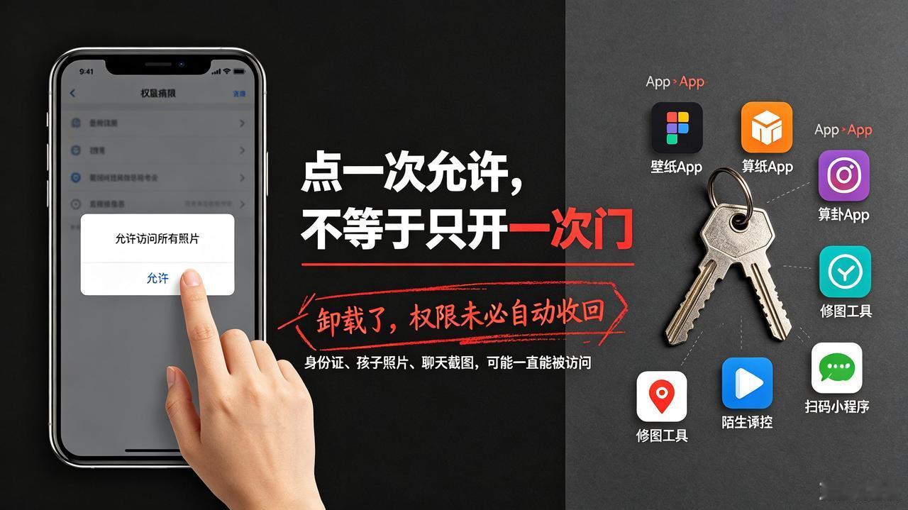 别再点“允许访问所有照片”了！修图、算卦、手电筒App凭啥看你全家？设置→隐私与