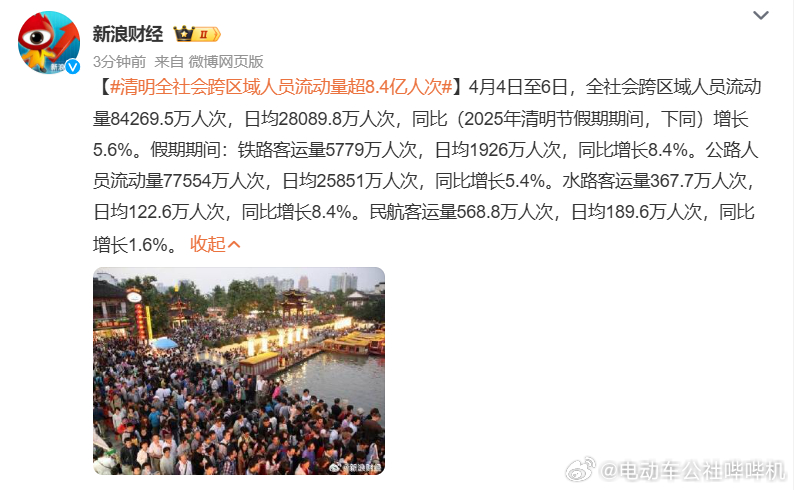 清明假期8.4亿人次跨地域流动，有回家的，有出去happy的，而我呢，一个重感冒